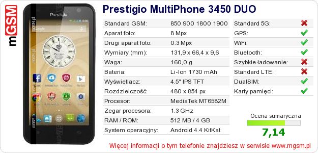 Dane telefonu Prestigio MultiPhone 3450 DUO