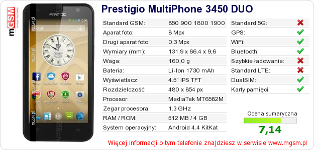 Dane telefonu Prestigio MultiPhone 3450 DUO