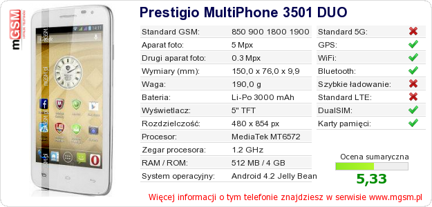 Dane telefonu Prestigio MultiPhone 3501 DUO