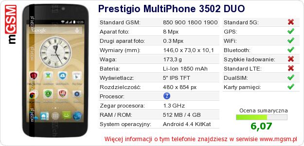 Dane telefonu Prestigio MultiPhone 3502 DUO