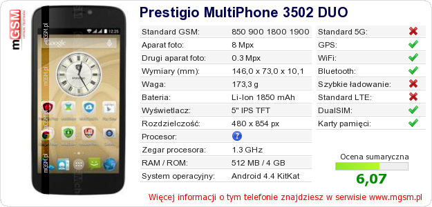 Dane telefonu Prestigio MultiPhone 3502 DUO Dane telefonu Prestigio MultiPhone 3502 DUO