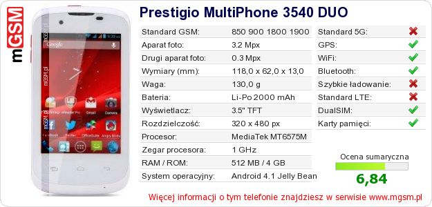 Dane telefonu Prestigio MultiPhone 3540 DUO