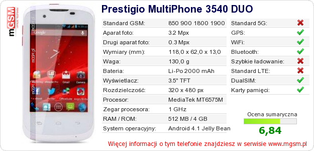 Dane telefonu Prestigio MultiPhone 3540 DUO