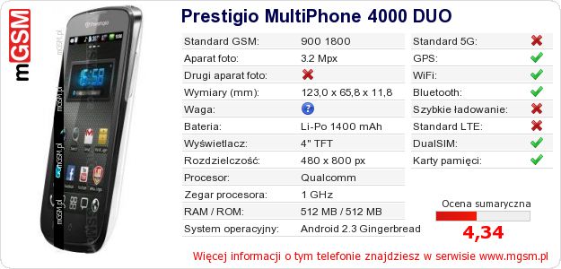 Dane telefonu Prestigio MultiPhone 4000 DUO