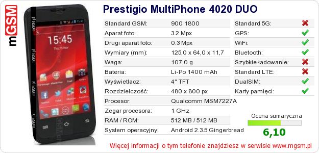 Dane telefonu Prestigio MultiPhone 4020 DUO