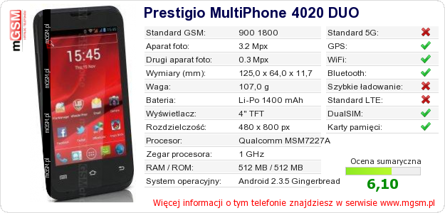 Dane telefonu Prestigio MultiPhone 4020 DUO