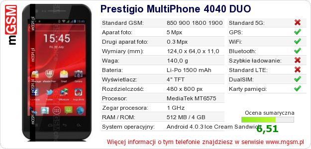 Dane telefonu Prestigio MultiPhone 4040 DUO