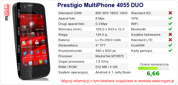 Dane telefonu Prestigio MultiPhone 4055 DUO