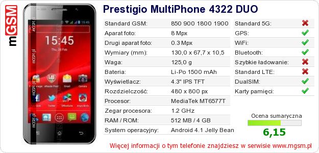 Dane telefonu Prestigio MultiPhone 4322 DUO Dane telefonu Prestigio MultiPhone 4322 DUO