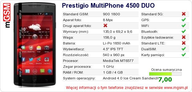 Dane telefonu Prestigio MultiPhone 4500 DUO Dane telefonu Prestigio MultiPhone 4500 DUO