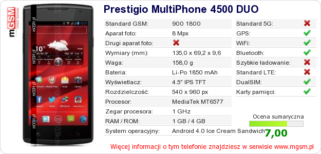 Dane telefonu Prestigio MultiPhone 4500 DUO