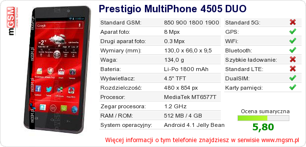 Dane telefonu Prestigio MultiPhone 4505 DUO