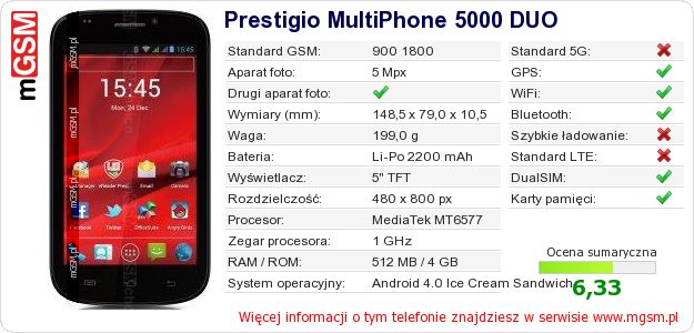 Dane telefonu Prestigio MultiPhone 5000 DUO Dane telefonu Prestigio MultiPhone 5000 DUO