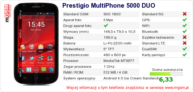 Dane telefonu Prestigio MultiPhone 5000 DUO