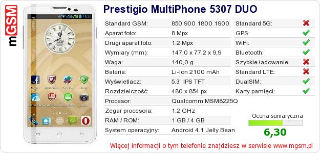 Dane telefonu Prestigio MultiPhone 5307 DUO