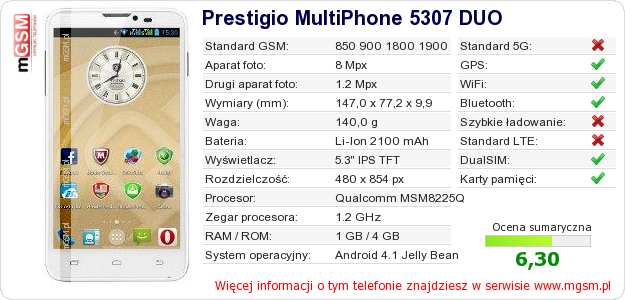 Dane telefonu Prestigio MultiPhone 5307 DUO