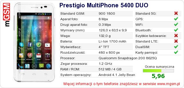Dane telefonu Prestigio MultiPhone 5400 DUO Dane telefonu Prestigio MultiPhone 5400 DUO