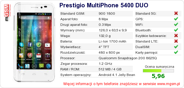 Dane telefonu Prestigio MultiPhone 5400 DUO