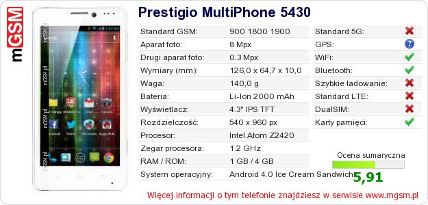 Dane telefonu Prestigio MultiPhone 5430