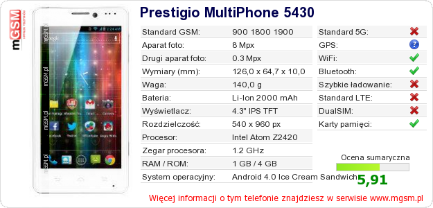 Dane telefonu Prestigio MultiPhone 5430