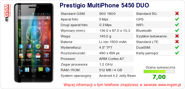 Dane telefonu Prestigio MultiPhone 5450 DUO