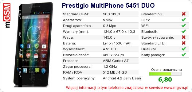 Dane telefonu Prestigio MultiPhone 5451 DUO