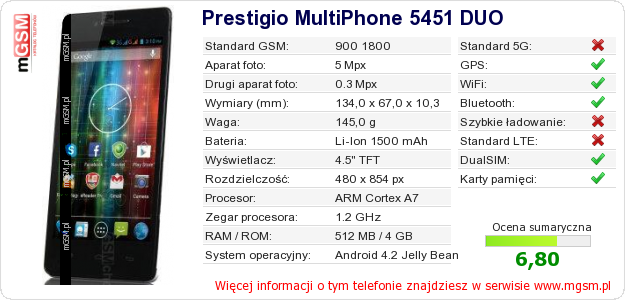 Dane telefonu Prestigio MultiPhone 5451 DUO