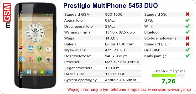 Dane telefonu Prestigio MultiPhone 5453 DUO