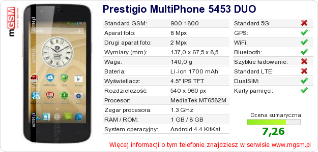 Dane telefonu Prestigio MultiPhone 5453 DUO