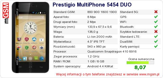 Dane telefonu Prestigio MultiPhone 5454 DUO Dane telefonu Prestigio MultiPhone 5454 DUO