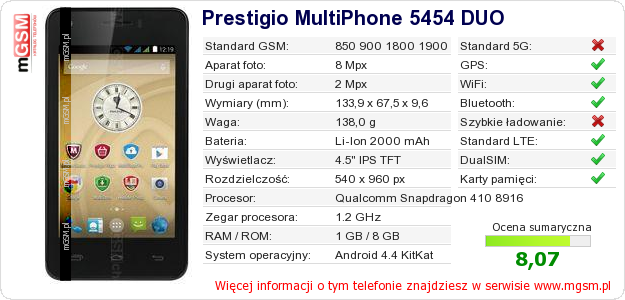 Dane telefonu Prestigio MultiPhone 5454 DUO
