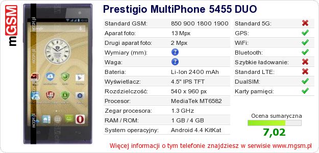 Dane telefonu Prestigio MultiPhone 5455 DUO Dane telefonu Prestigio MultiPhone 5455 DUO