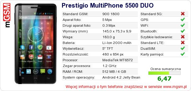 Dane telefonu Prestigio MultiPhone 5500 DUO Dane telefonu Prestigio MultiPhone 5500 DUO