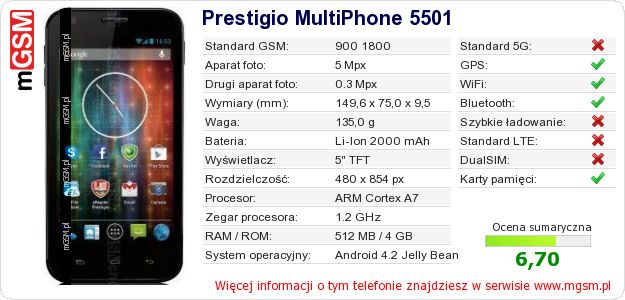 Dane telefonu Prestigio MultiPhone 5501 Dane telefonu Prestigio MultiPhone 5501