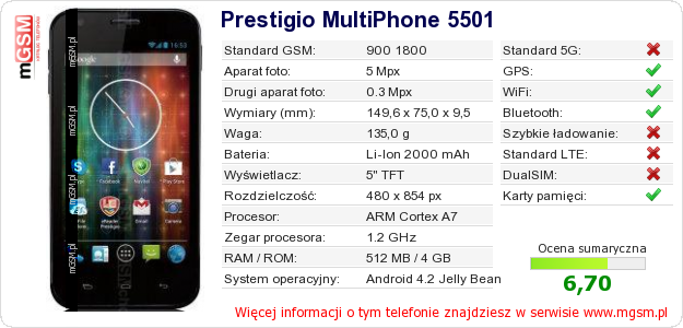 Dane telefonu Prestigio MultiPhone 5501 Dane telefonu Prestigio MultiPhone 5501