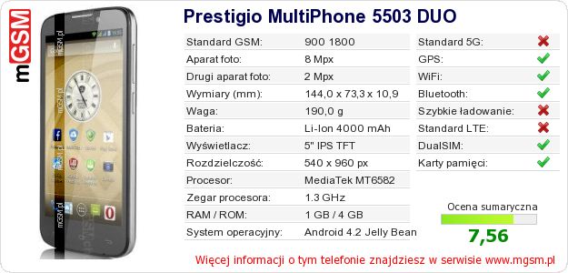Dane telefonu Prestigio MultiPhone 5503 DUO