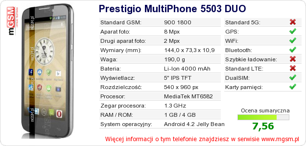 Dane telefonu Prestigio MultiPhone 5503 DUO