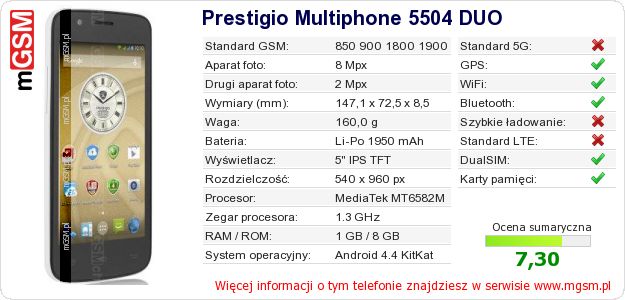Dane telefonu Prestigio Multiphone 5504 DUO Dane telefonu Prestigio Multiphone 5504 DUO