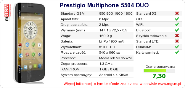 Dane telefonu Prestigio Multiphone 5504 DUO Dane telefonu Prestigio Multiphone 5504 DUO