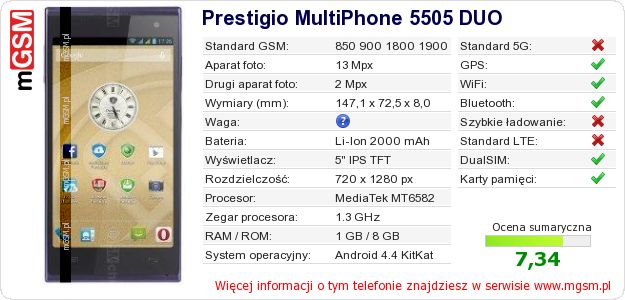 Dane telefonu Prestigio MultiPhone 5505 DUO