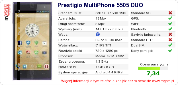 Dane telefonu Prestigio MultiPhone 5505 DUO