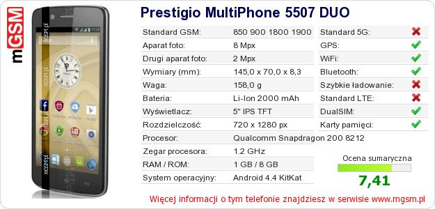 Dane telefonu Prestigio MultiPhone 5507 DUO