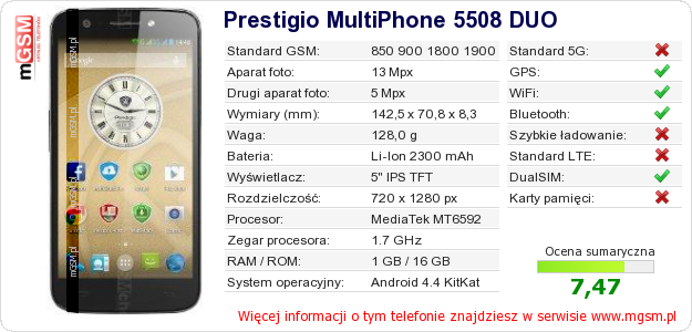 Dane telefonu Prestigio MultiPhone 5508 DUO