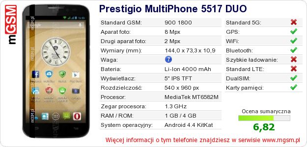 Dane telefonu Prestigio MultiPhone 5517 DUO