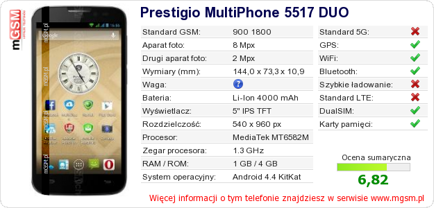 Dane telefonu Prestigio MultiPhone 5517 DUO Dane telefonu Prestigio MultiPhone 5517 DUO