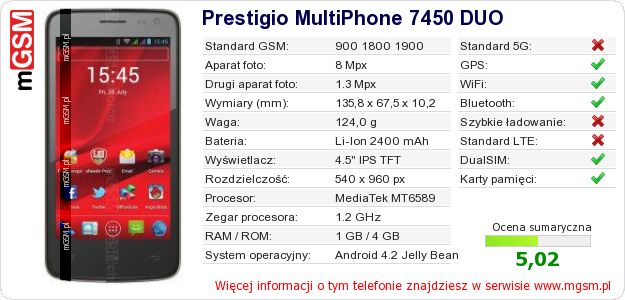 Dane telefonu Prestigio MultiPhone 7450 DUO