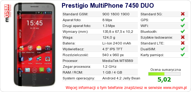 Dane telefonu Prestigio MultiPhone 7450 DUO Dane telefonu Prestigio MultiPhone 7450 DUO