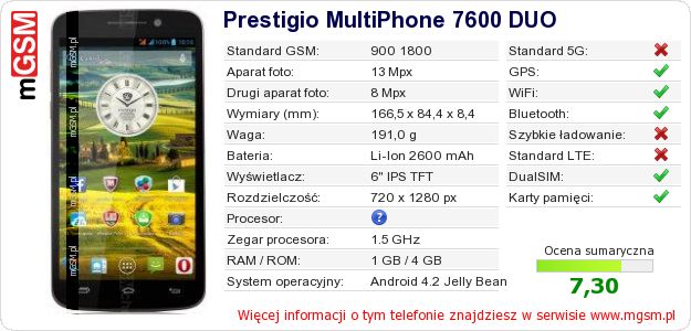Dane telefonu Prestigio MultiPhone 7600 DUO