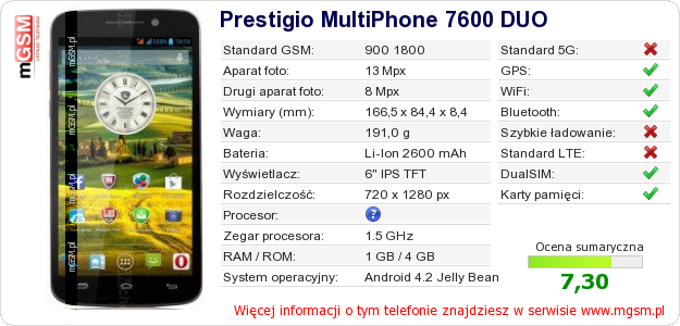 Dane telefonu Prestigio MultiPhone 7600 DUO
