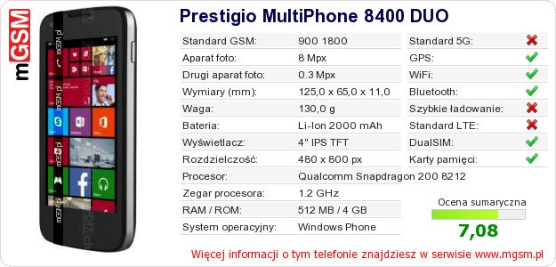 Dane telefonu Prestigio MultiPhone 8400 DUO Dane telefonu Prestigio MultiPhone 8400 DUO